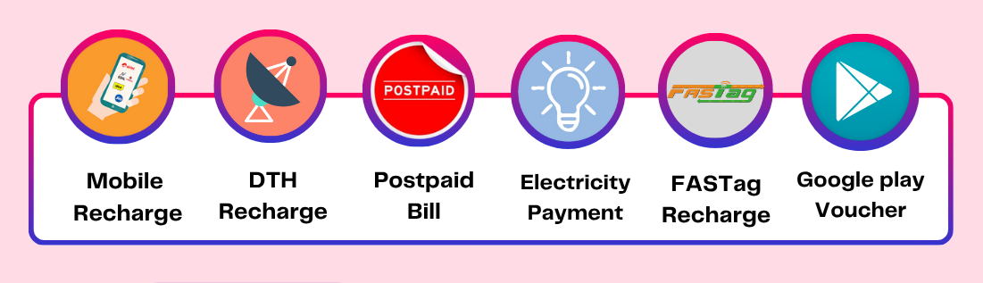 Multi Recharge Software